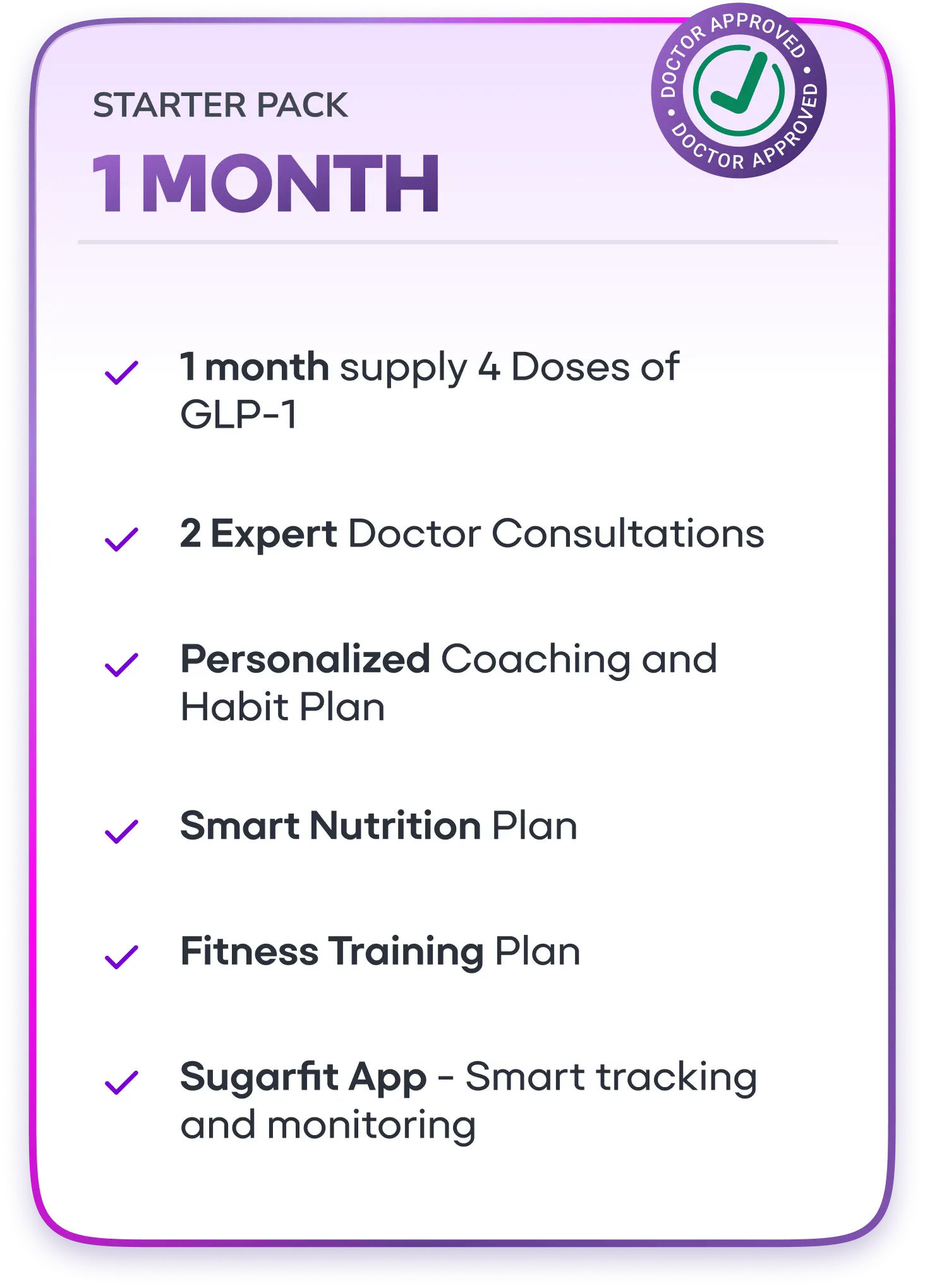 Sugarfit GLP-1 plan 1