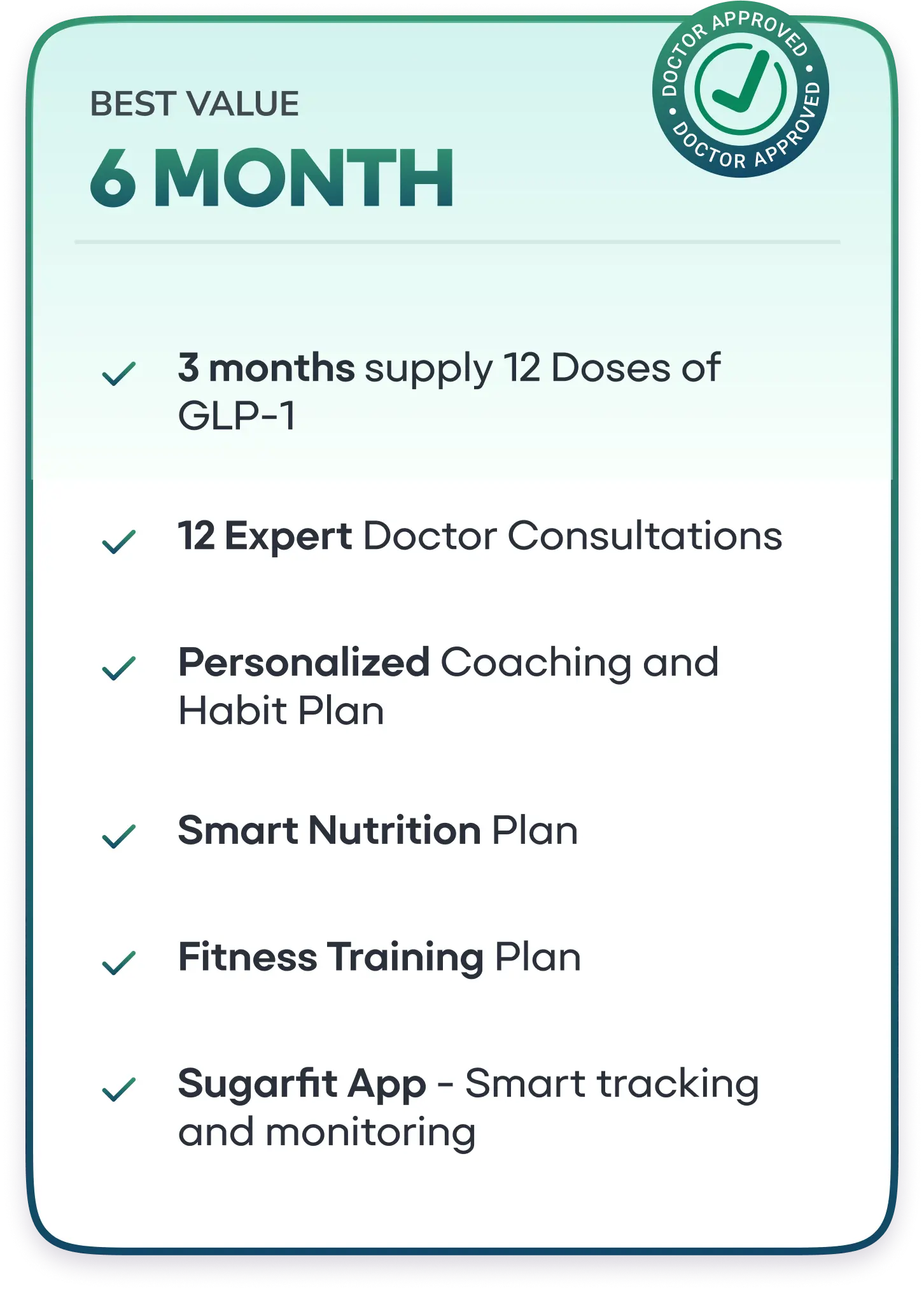 Sugarfit GLP-1 plan 3