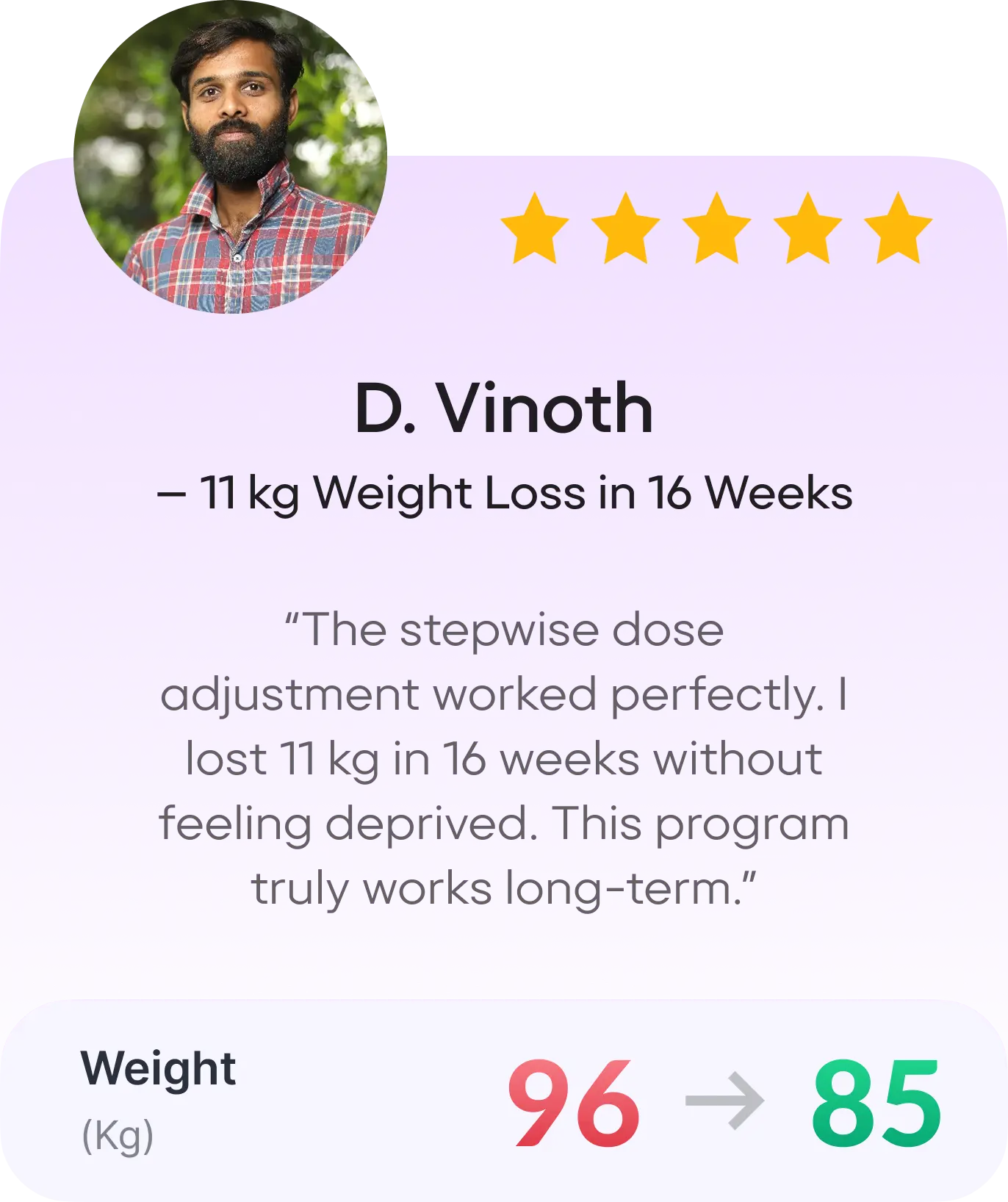 Sugarfit GLP-1 success story 4