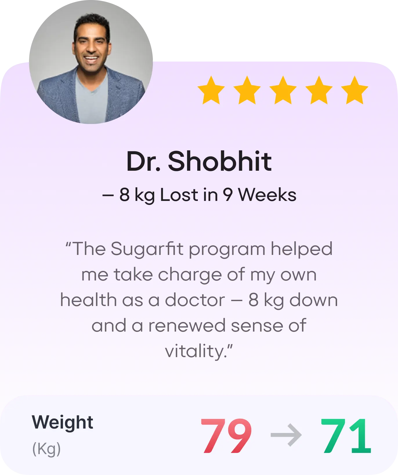 Sugarfit GLP-1 success story 5